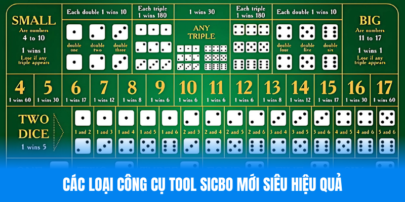 Các loại công cụ tool sicbo mới siêu hiệu quả